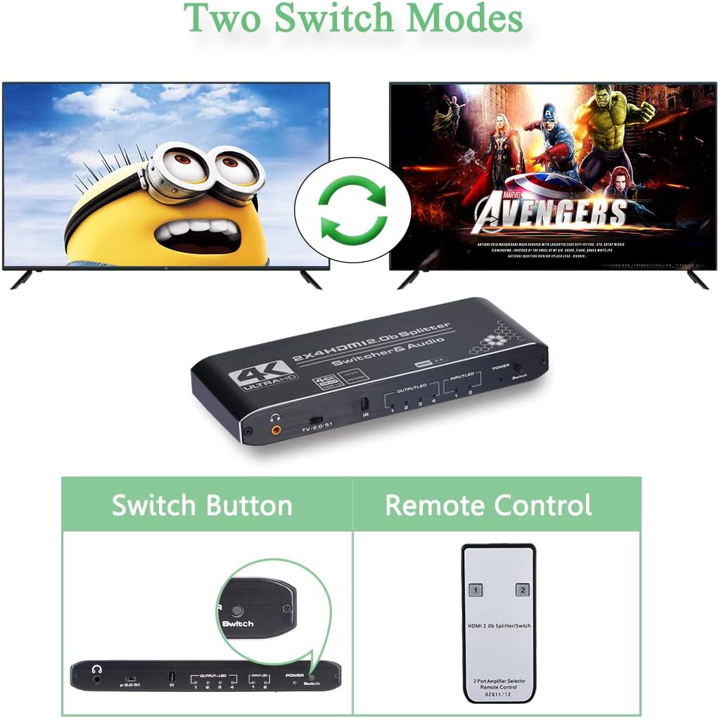 4K HDMI Splitter 2x4 with Audio Extractor and IR Remote Control, Pack of 2 B623789