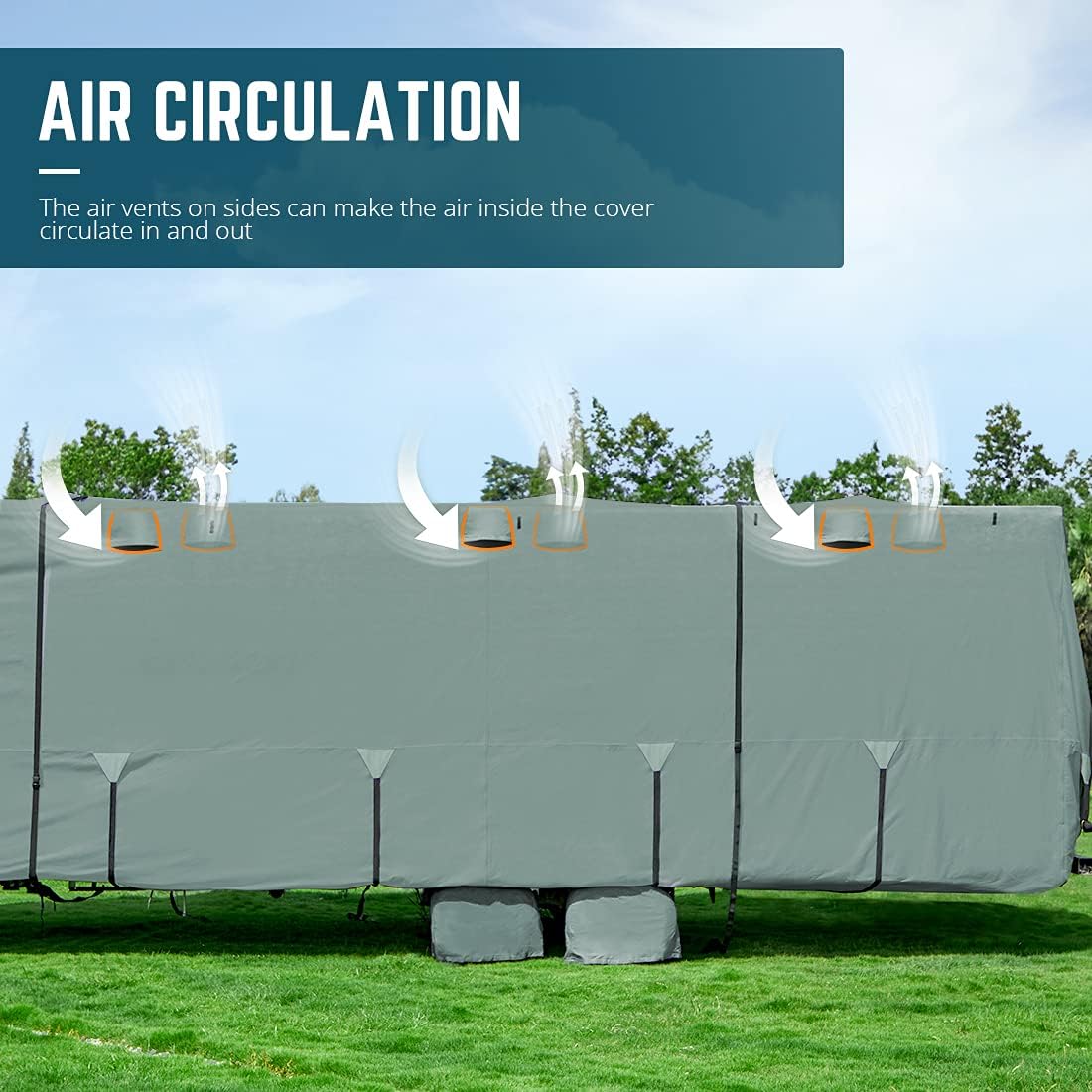 Extra-Thick 4 Layers Travel Trailer RV Cover with 2Pcs Extra Straps & 4 Tire Covers B2265