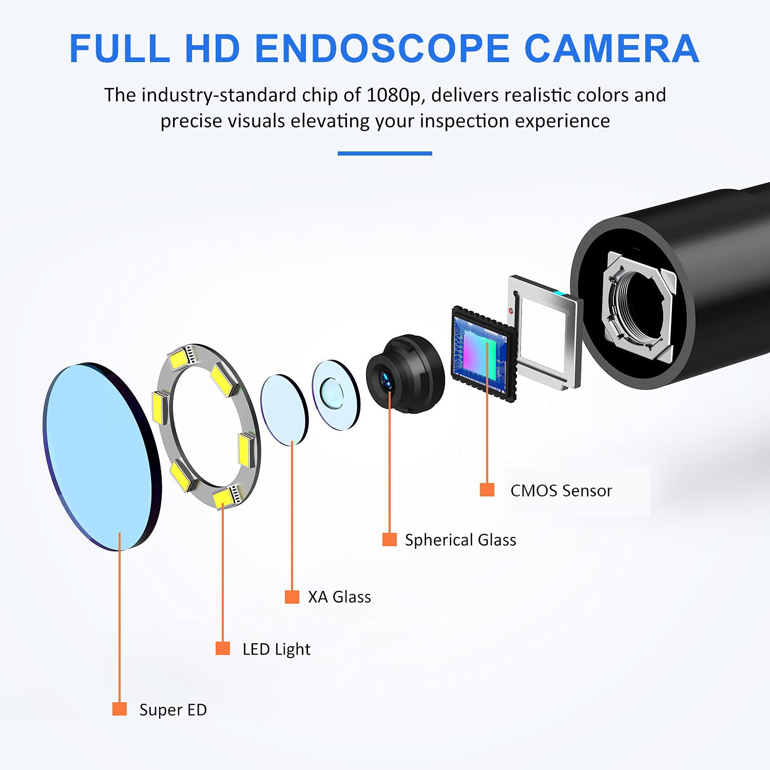 Industrial Endoscope Camera 5.5mm Waterproof 1080P HD 4.3 Screen with Light, 11.5FT Cable Q92112