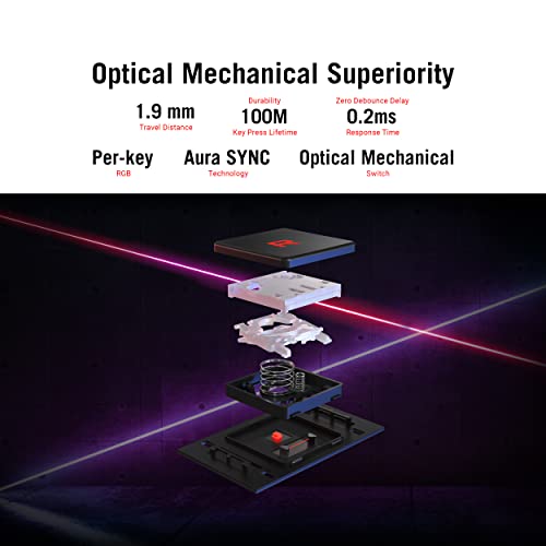 15.6" 300Hz IPS FHD Display Gaming Laptop J32585