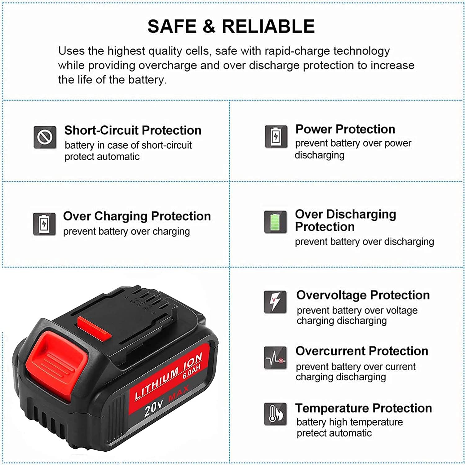 6.0Ah Replacement Battery 20V Max Lithium 2-P Pack W466757