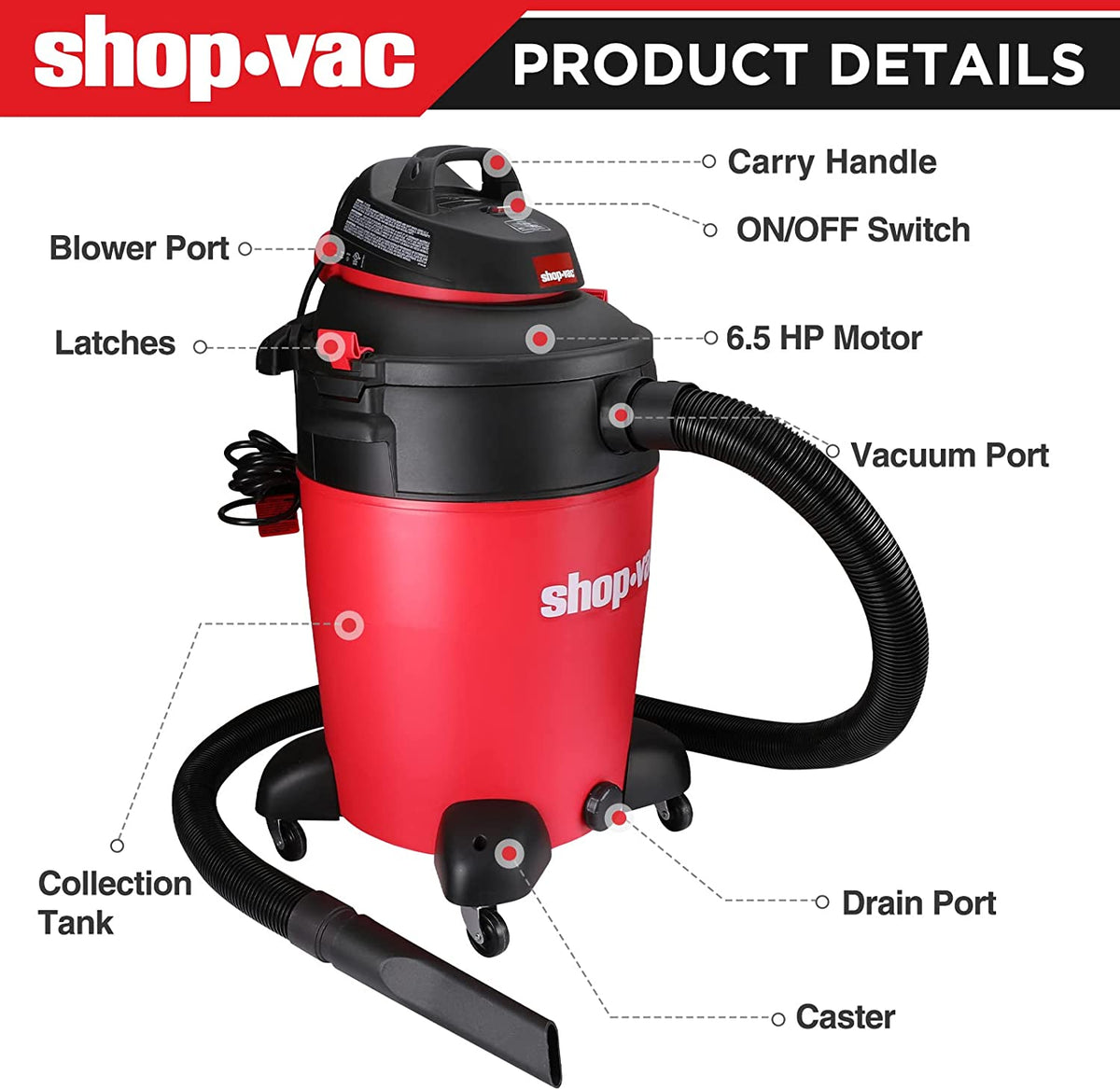 16 Gallon 6.5 Peak HP Wet/Dry Vacuum with Filters, Attachments and Drain Port V20946