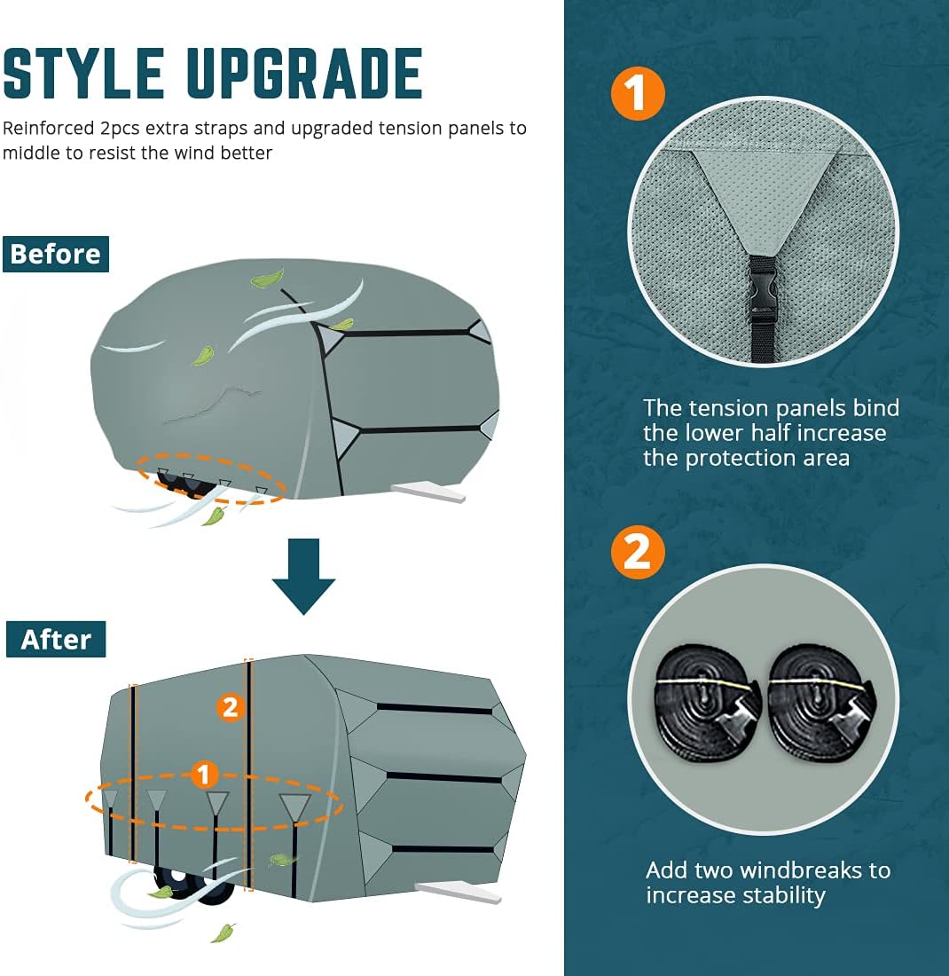 Extra-Thick 4 Layers Travel Trailer RV Cover with 2Pcs Extra Straps & 4 Tire Covers B2265