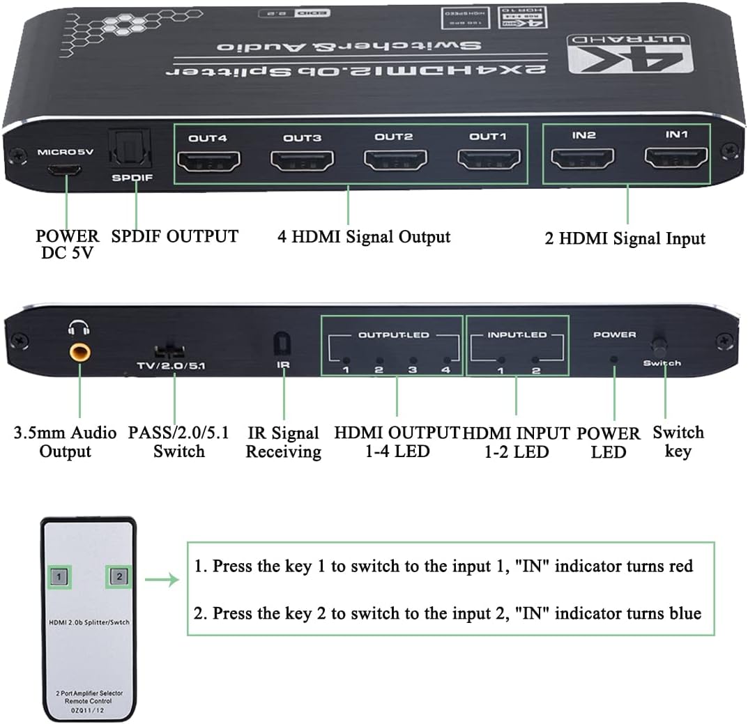 4K HDMI Splitter 2x4 with Audio Extractor and IR Remote Control, Pack of 2 B623789
