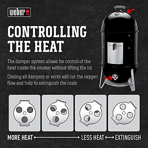22-inch Charcoal Smoker E900