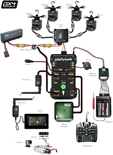 Pixhawk PX4 Flight Controller 32 Bit Board with Power Module Safety Switch Buzzer SD Card Shock Absorber GPS Bracket W63381