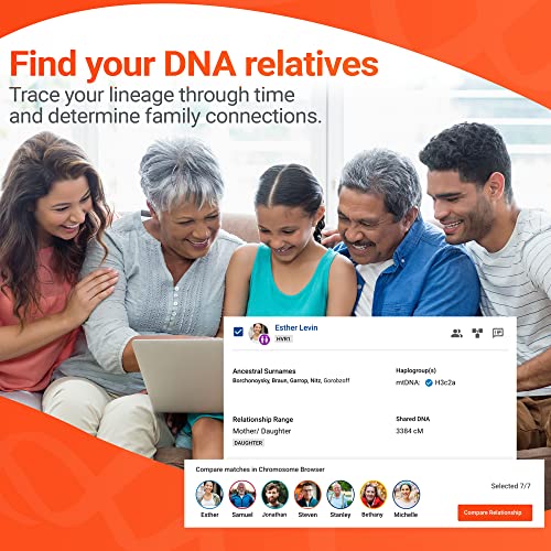 DNA Test Kit H6797