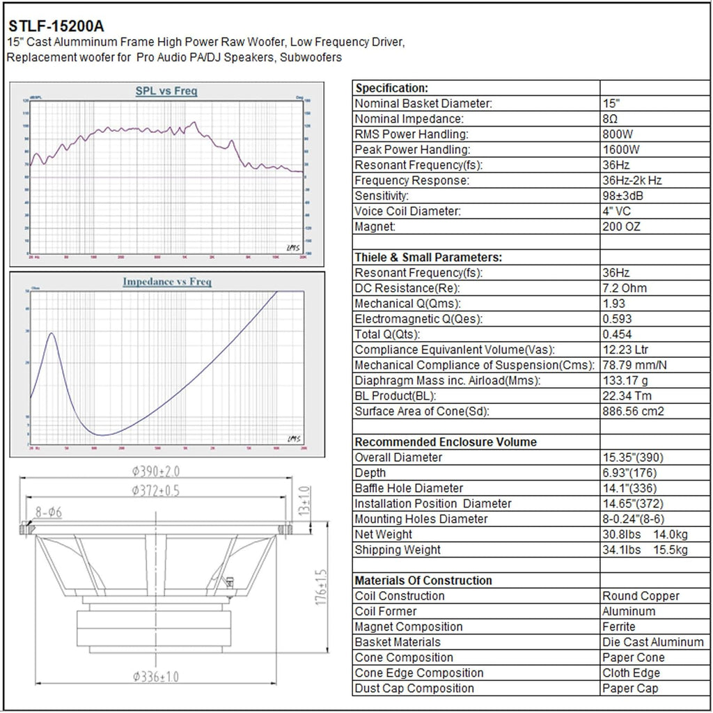 15” 800W Cast Aluminum Frame Woofer R2482