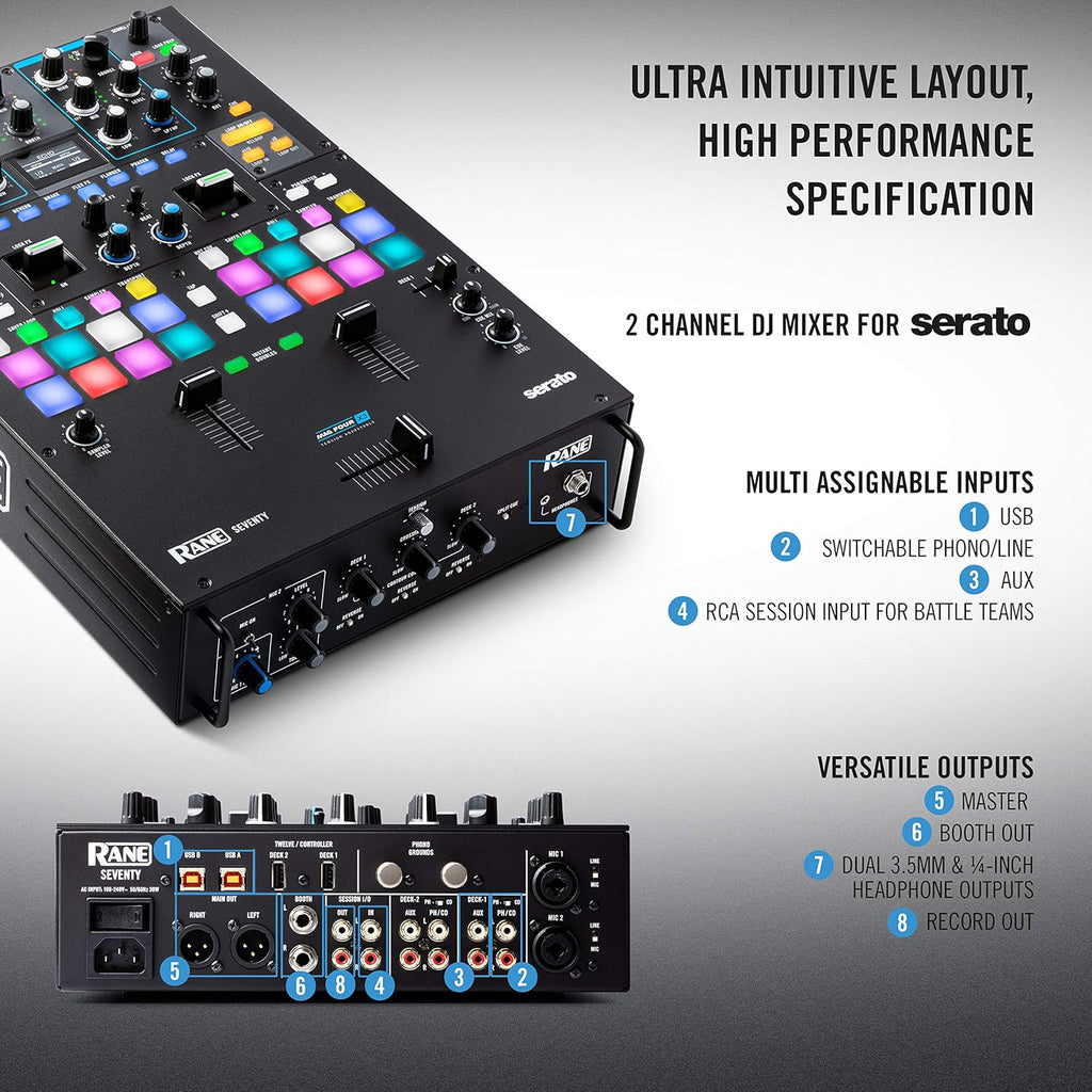 Serato Mixer Bundle with Motorized Turntables M5730