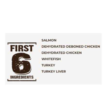 Chicken & Turkey Dry Dog Food S955