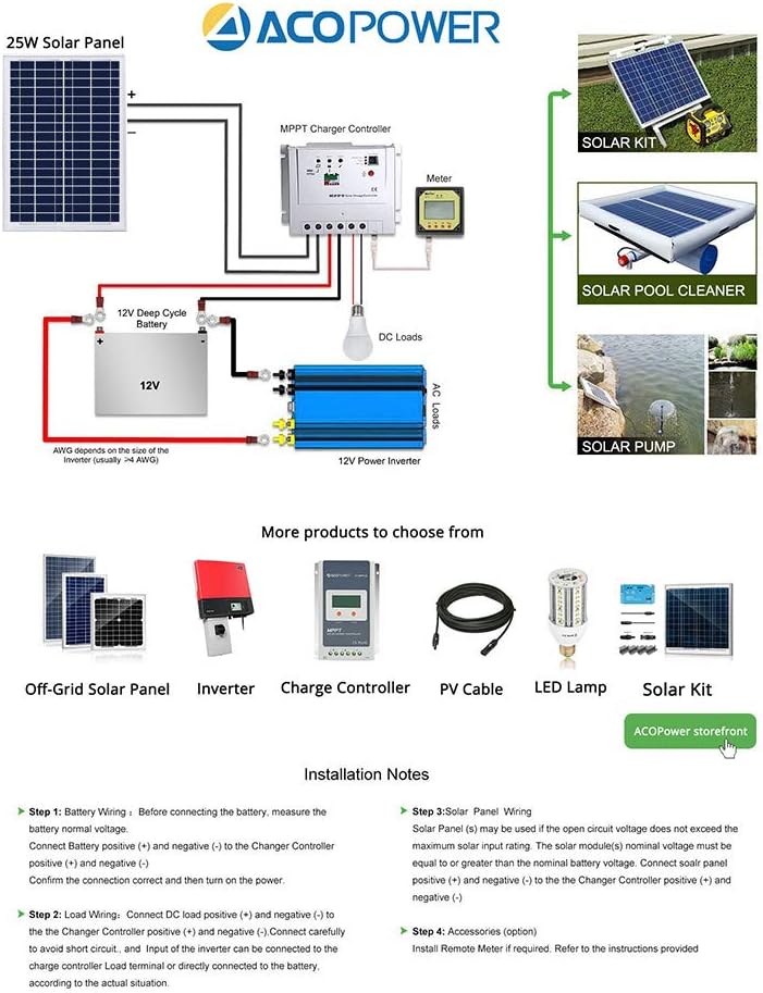 12V 25W 5A Polycrystalline Solar Panel & Charge Controller with USB 5V Output K1543