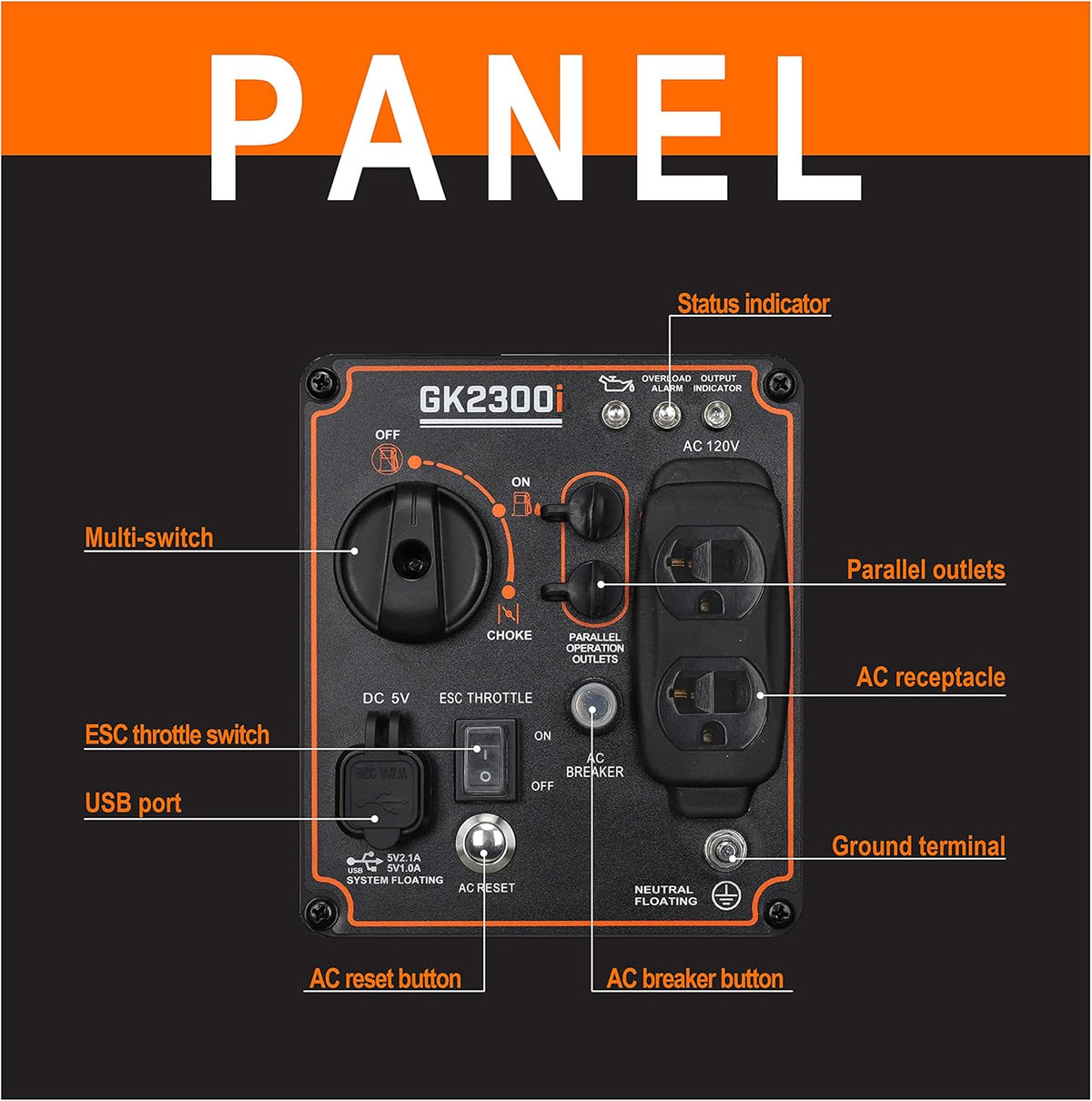 Portable Inverter Generator P84455