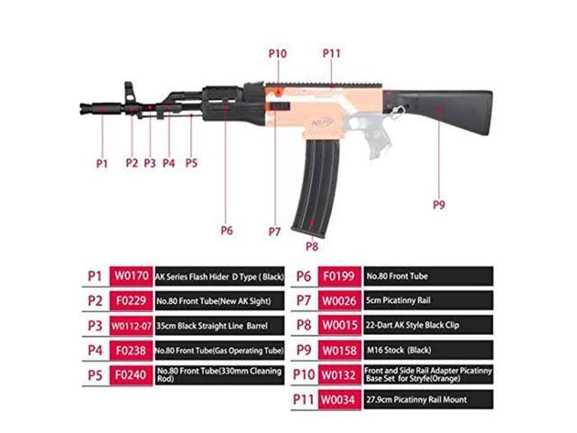 Modification Kits for Nerf Stryfe Blaster Toy W798431