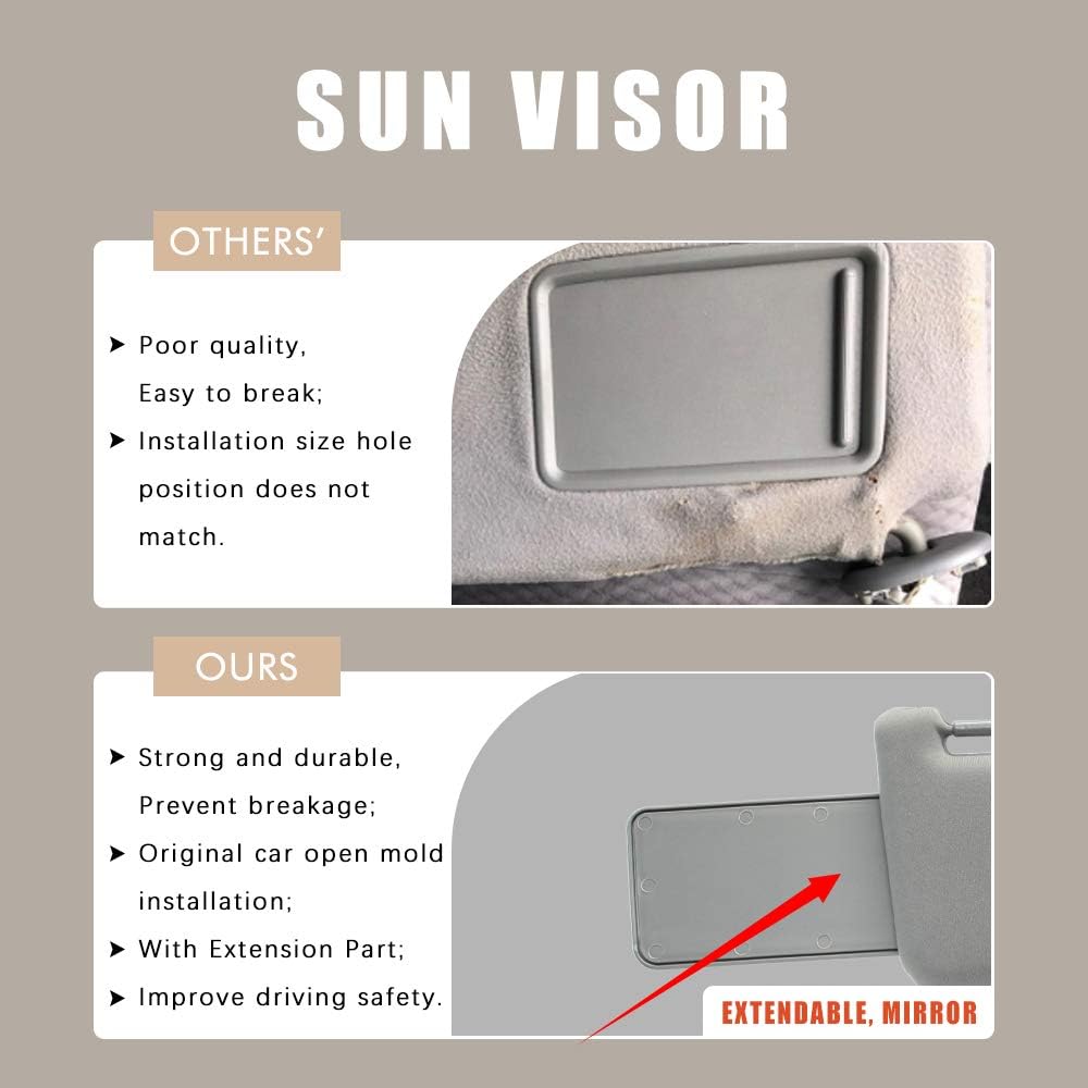 Gray Sun Visor Assembly Pack of 2 D42189