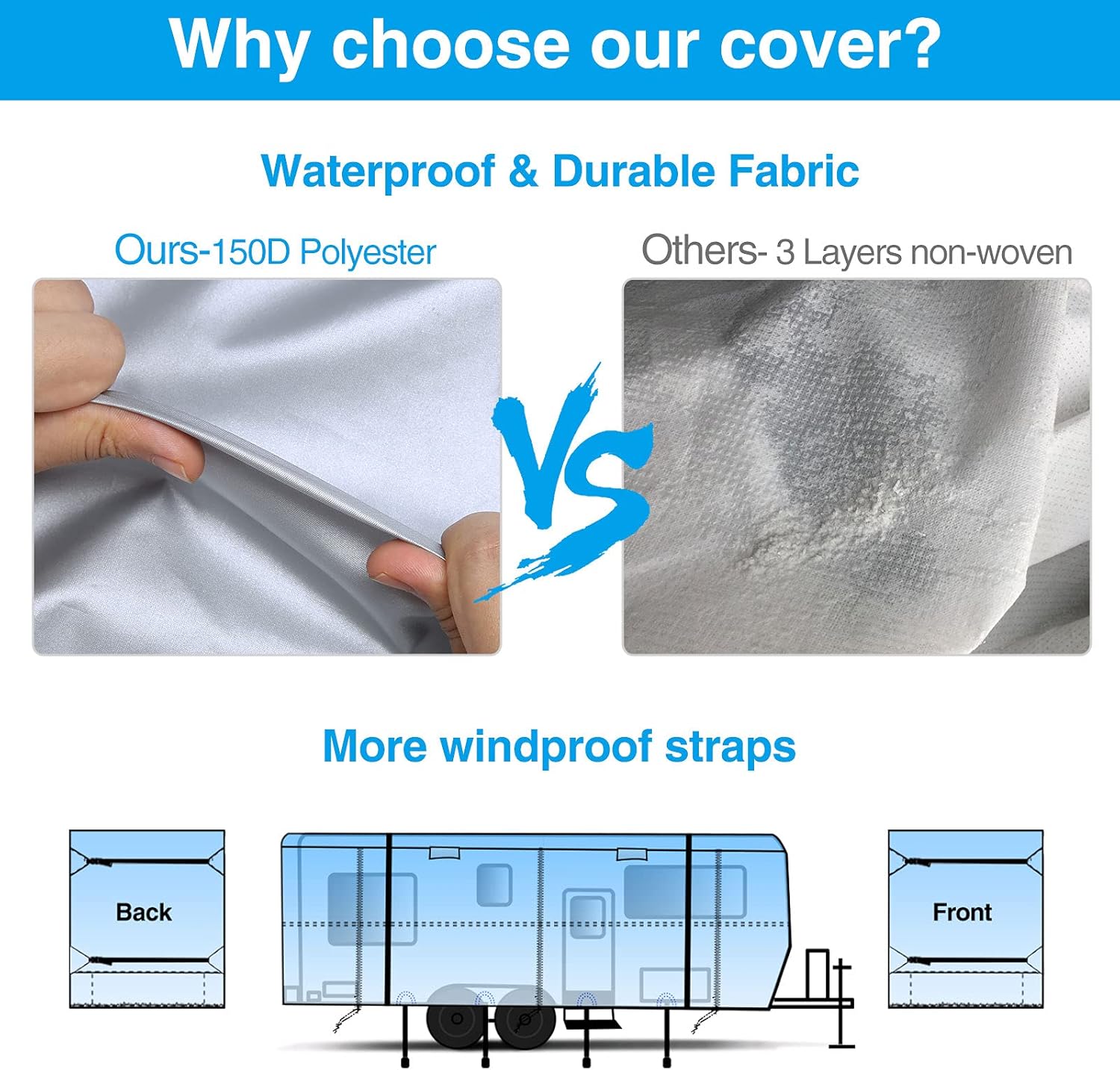Rip-Stop RV Cover Fits 37'1''-40' Long Motorhome I757